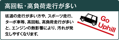 高回転・高負荷走行が多い